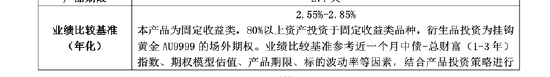 “掘金热”！国际金价再创新高 多只挂钩黄金理财产品蓄势待发-第1张图片