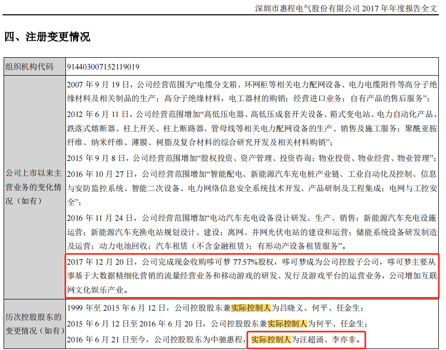 昔日百亿私募大佬 被罚！-第4张图片