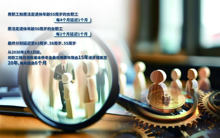 70多年来首次调整 我国将启动延迟退休改革-第1张图片