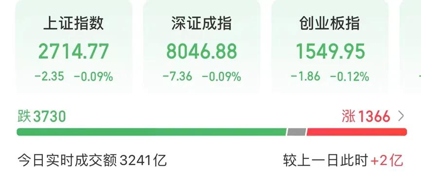 “股王”1299.9元！重演A股历史？-第2张图片