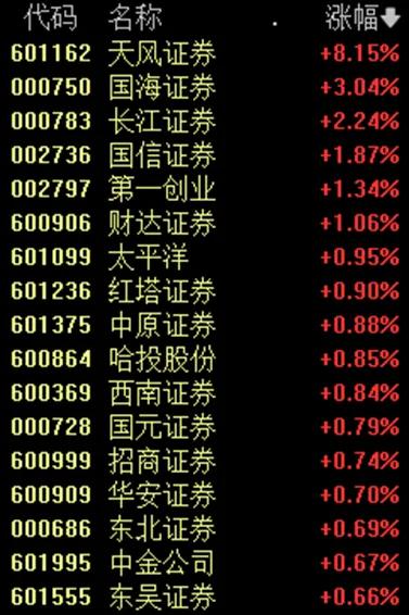 “股王”1299.9元！重演A股历史？-第4张图片