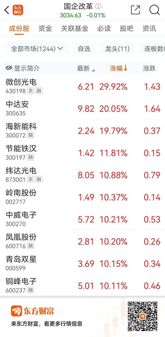 跌懵了！11万股民连吃五跌停-第5张图片