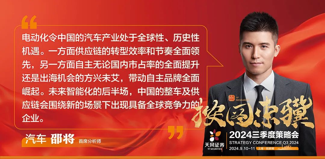首席观点·先进制造篇 | 天风证券“按图索骥”2024三季度策略会观点合集-第5张图片