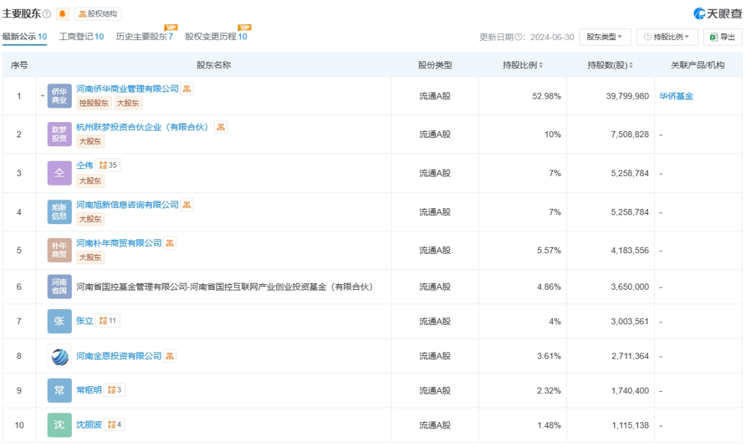 酒便利独家回应：内部已成立应急小组，公司经营一切正常-第1张图片