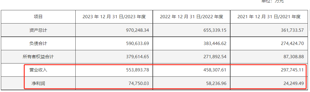 突然！又一家宣布：终止！-第2张图片