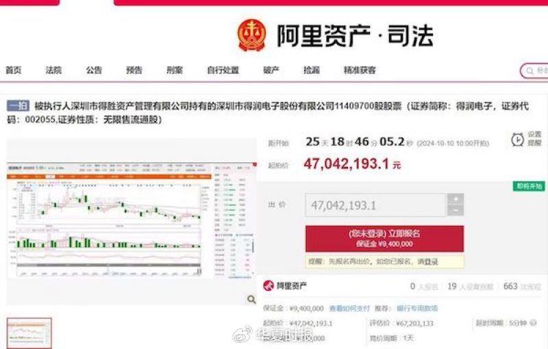 得润电子控股股东逾千万股又将被拍卖！股价下跌，市场信心如何修复？-第1张图片