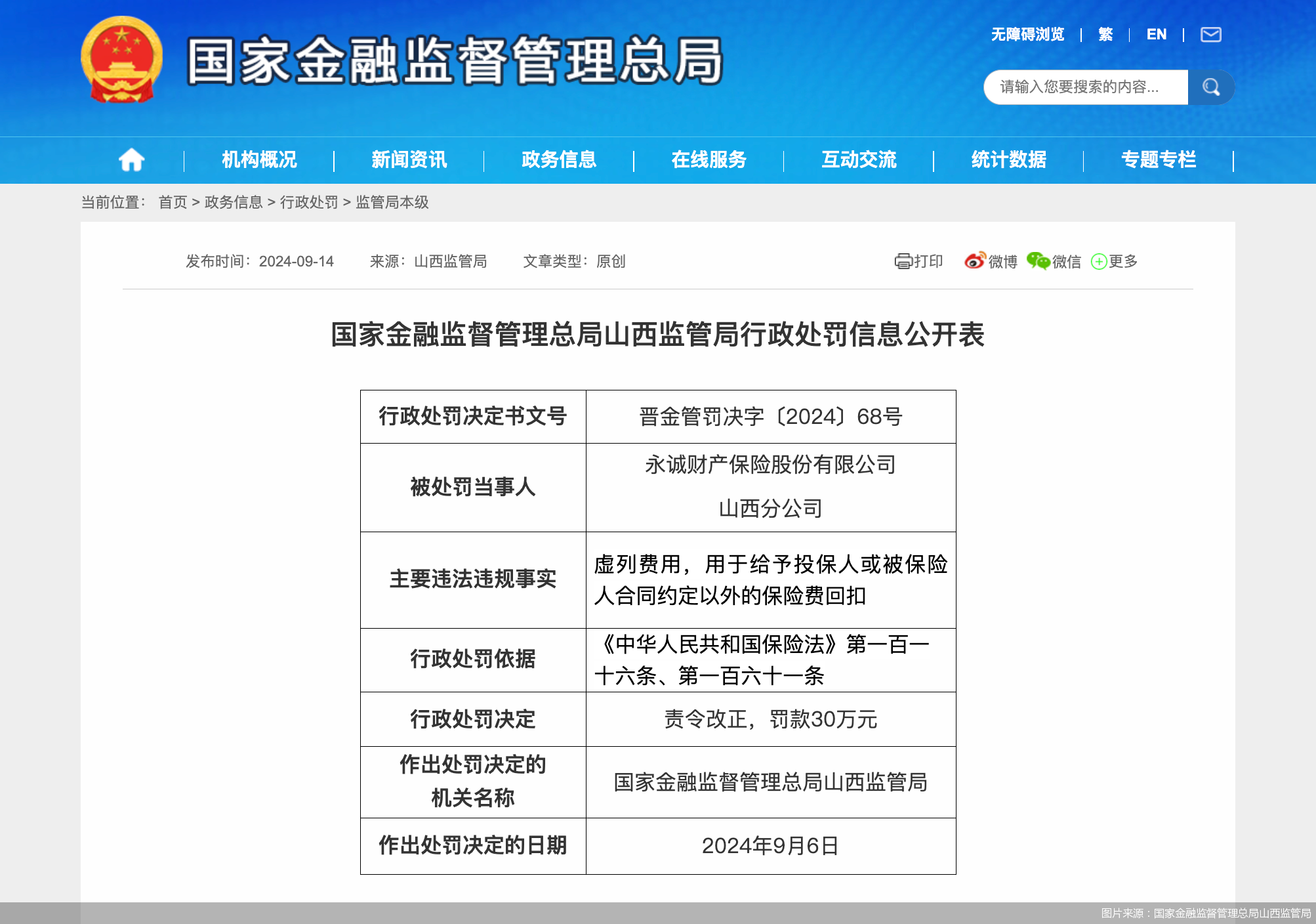 涉一项违规，永诚财险山西分公司合计被罚40万元-第1张图片