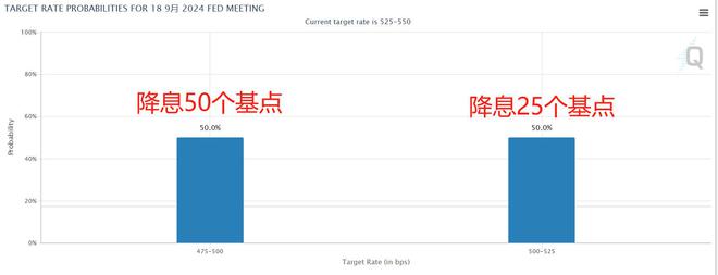 环球下周看点：“超级央行周”悬念重重 纳德拉、黄仁勋连番登台-第1张图片