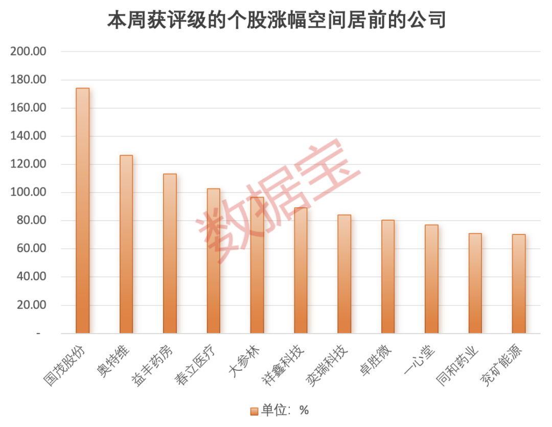 固态电池产业化信号已至？多家公司透露进展，机构火热关注！千亿工程机械龙头8月出口数据亮了-第4张图片