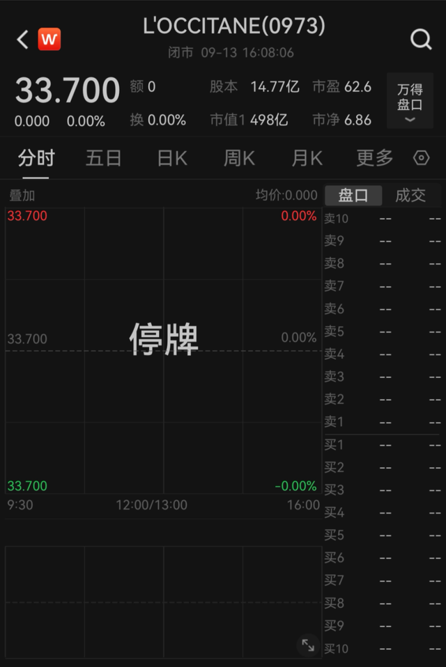 巨头正式宣布退市！一众明星曾为其代言！很多人都买过-第2张图片