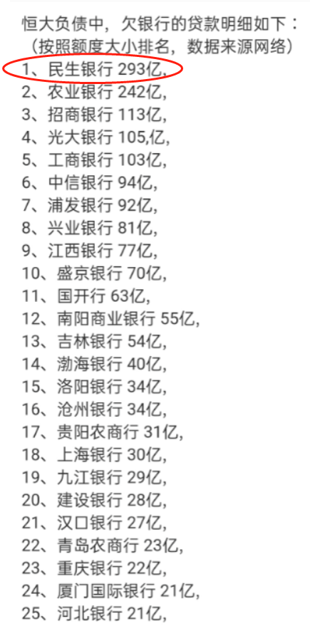 恒大骗局清算开始 谁是下一个普华永道？-第4张图片