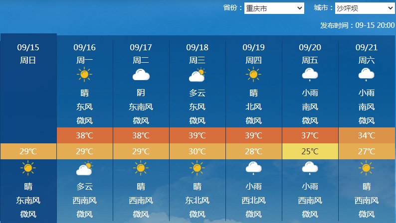最高级别台风预警发布！六问台风贝碧嘉-第5张图片
