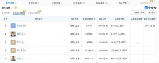 蚂蚁集团全资子公司已收购好大夫在线 雷军、王航等多名自然人股东退出-第2张图片