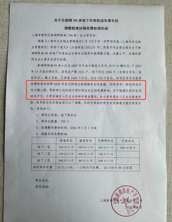 上海的车位已经逐渐失控！-第1张图片