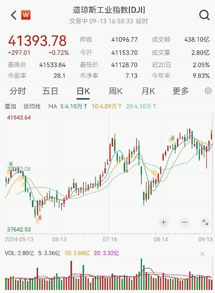 重大变数即将揭晓！-第2张图片