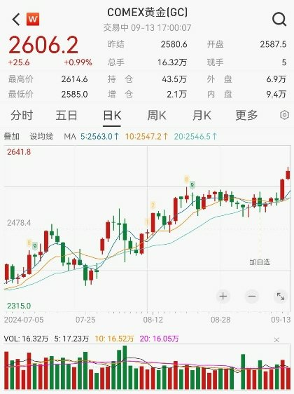 重大变数即将揭晓！-第3张图片