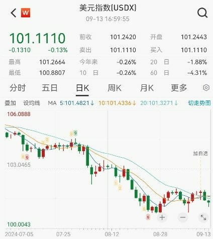 重大变数即将揭晓！-第4张图片