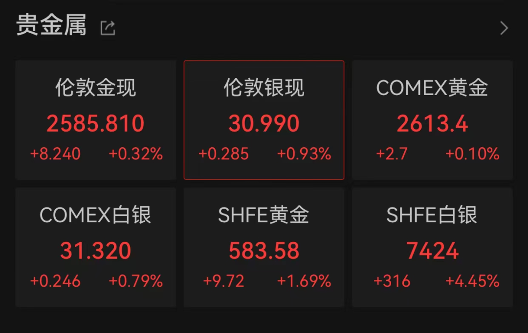 港股市场现深V走势！有个股飙涨超210%-第4张图片