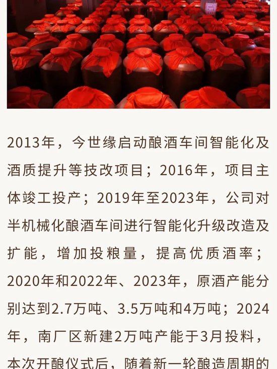 今世缘酒业扩产项目开酿在即：产能升级、智酿新篇、品质见证-第2张图片