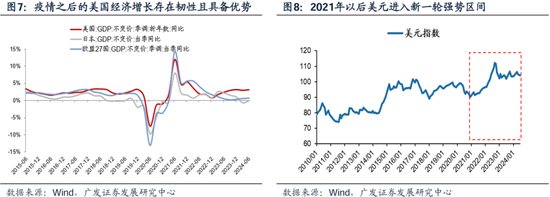 科网泡沫的起承转合及对当下的借鉴意义-第10张图片