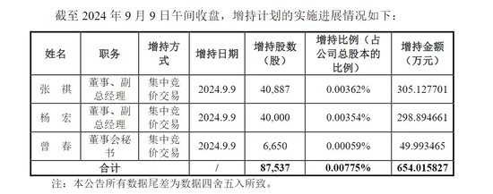 手机巨头公告：已解除-第2张图片