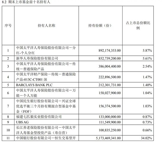 紫金陈自曝：开始抄底-第7张图片
