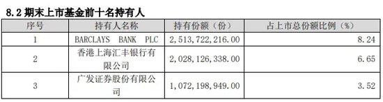 紫金陈自曝：开始抄底-第8张图片
