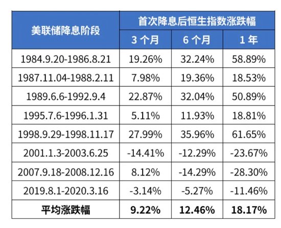紫金陈自曝：开始抄底-第10张图片
