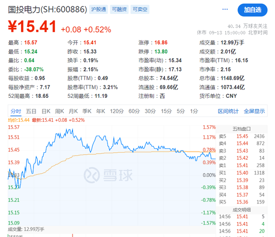 刚刚！70亿大利好，社保基金出手了！-第4张图片