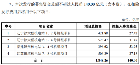 刚刚！70亿大利好，社保基金出手了！-第6张图片