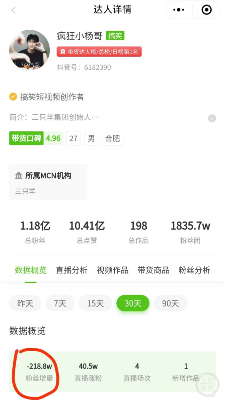 “美诚月饼”风波后续：月饼均已下架，“疯狂小杨哥”掉粉218万-第6张图片
