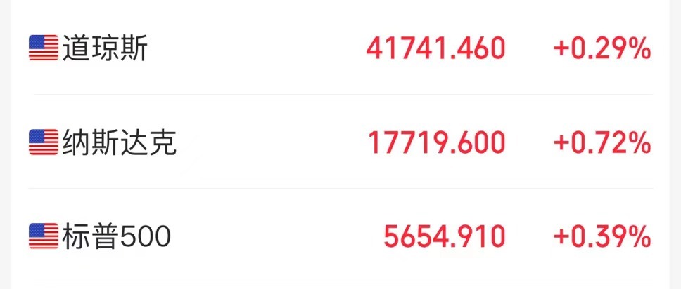 今夜，英特尔、微软、特斯拉齐涨！理想汽车大涨超9%-第1张图片
