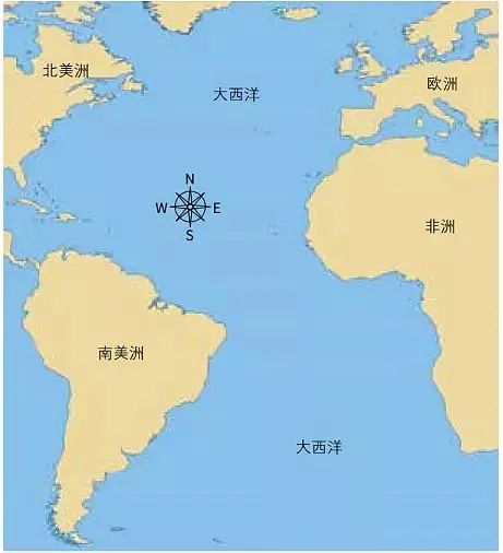 李录经典演讲：未来的经济大趋势-第5张图片