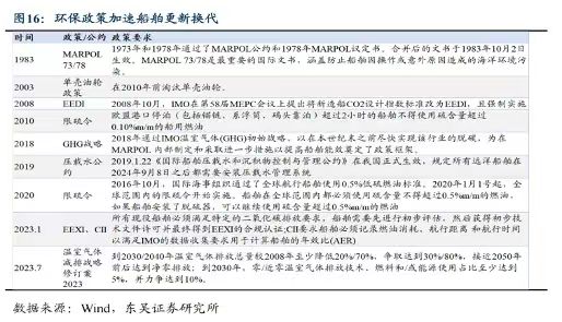 四十年后，中国造船成世界中心-第3张图片