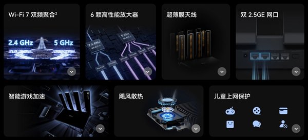 华为首款旗舰Wi-Fi 7路由器！华为路由BE7 6500Mbps上架：599元-第3张图片