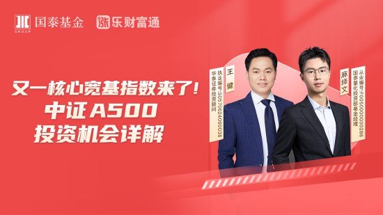 9月18日易方达华夏富国鹏华等基金大咖说：降息周期，大类资产怎么配？中证A500投资机会详解！？-第4张图片