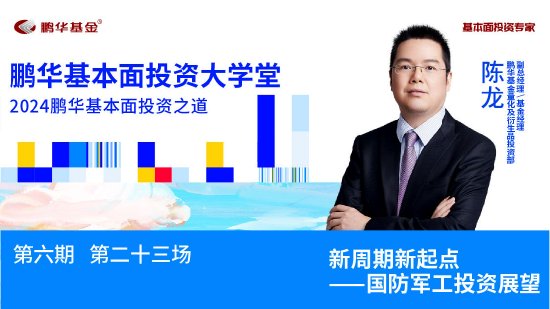 9月18日易方达华夏富国鹏华等基金大咖说：降息周期，大类资产怎么配？中证A500投资机会详解！？-第7张图片