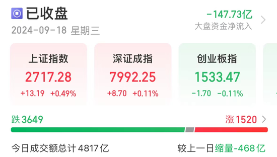 突发利空，一次性手套龙头“中枪”？马斯克旗下脑机接口公司新进展，这些概念股被机构盯上-第1张图片