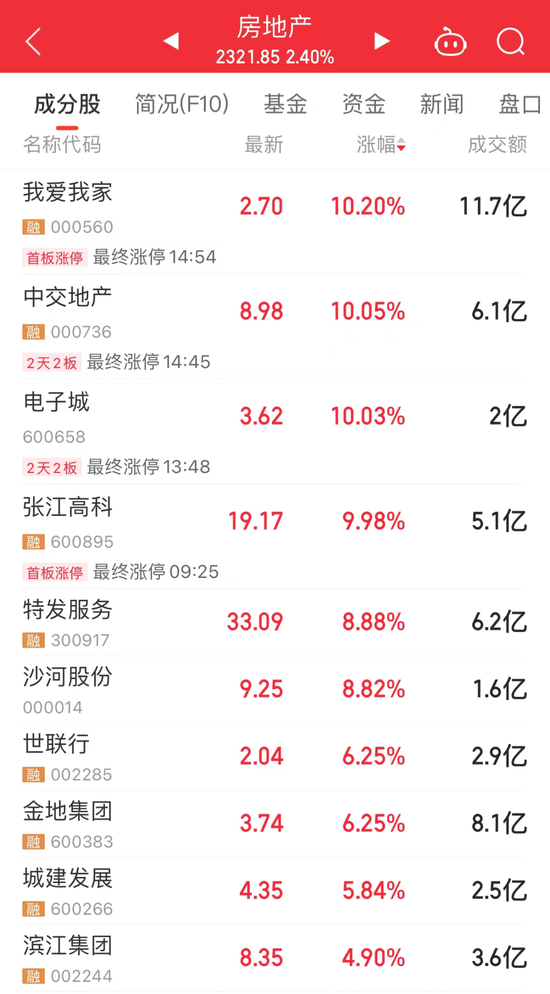 突发利空，一次性手套龙头“中枪”？马斯克旗下脑机接口公司新进展，这些概念股被机构盯上-第2张图片
