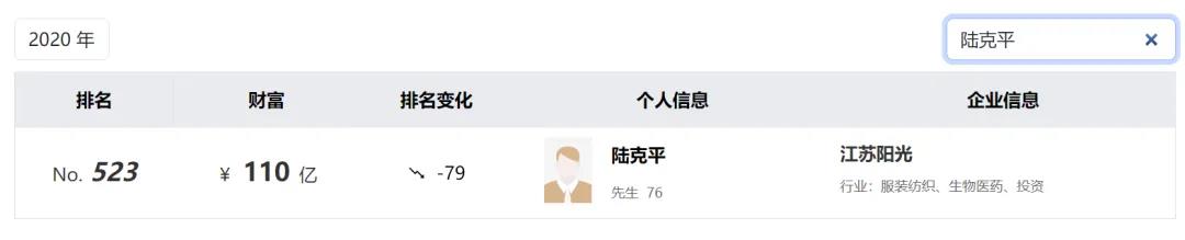 *ST威创被终止上市！“预罚单”来了：陆克平、刘钧 终身证券市场禁入！陆宇 10年证券市场禁入-第3张图片