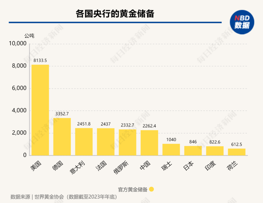 下调50个基点！美联储四年多来首次降息，全球顶尖机构首席六大研判-第4张图片