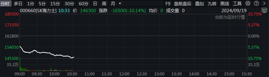 亚太股市涨跌不一，日股盘中涨逾2%，日元大跌1%-第2张图片