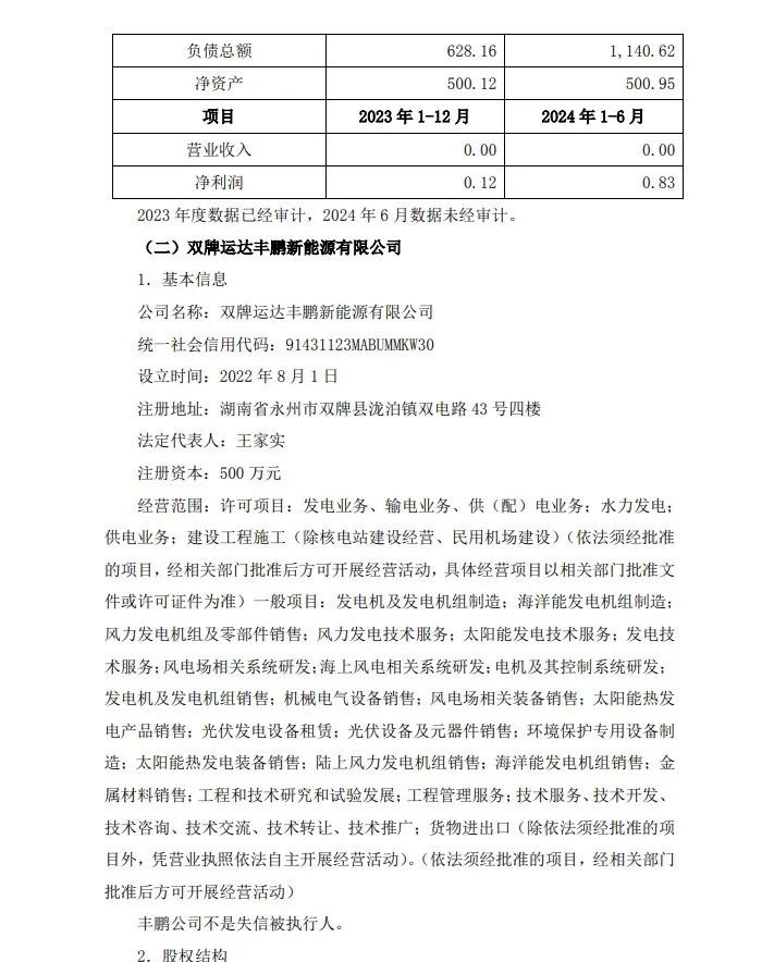 运达投建湖南永州五星岭90MW风电项目-第3张图片