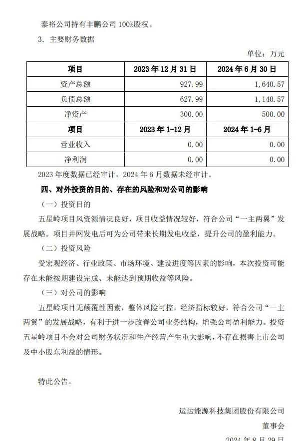 运达投建湖南永州五星岭90MW风电项目-第4张图片