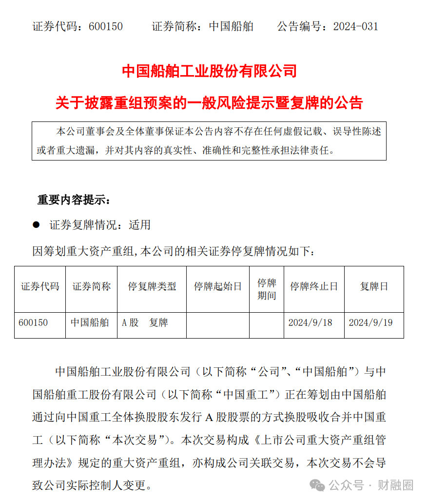 中国船舶、中国重工重组换股方案明确！-第2张图片