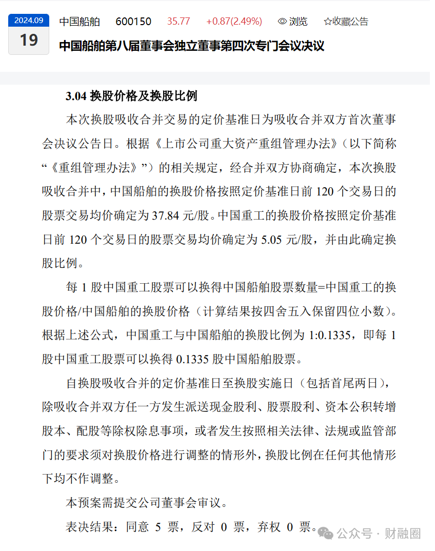 中国船舶、中国重工重组换股方案明确！-第3张图片