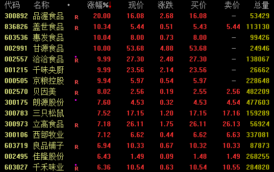 人民币午后暴涨，A股放量反弹！-第1张图片