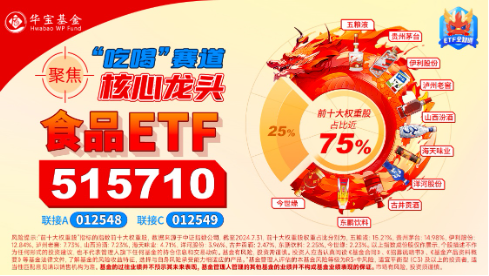 A股放量反攻，金融科技ETF（159851）领涨近4%，港股火热3连阳，行情赛点临近？明日揭晓-第9张图片