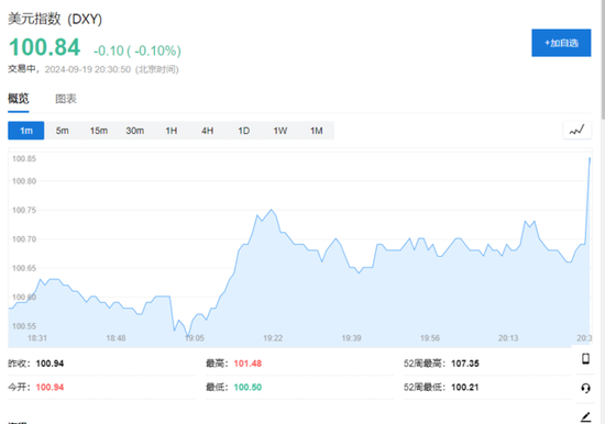 意外下滑！美国上周首次申请失业救济人数降至21.9万人，为四个月新低-第3张图片