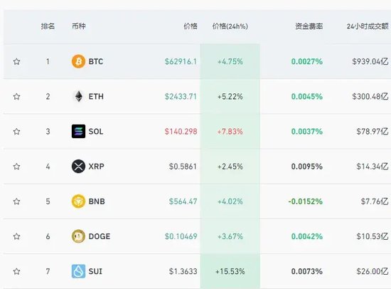 深夜突发！中概股，全线猛涨！-第3张图片